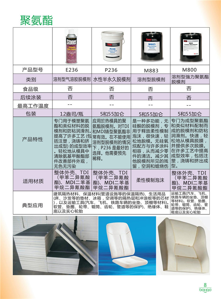 美國Stoner產(chǎn)品畫冊：塑料、聚氨酯、復(fù)合材料、橡膠制品等行業(yè)助劑（脫膜劑、清潔劑、防銹劑 、除油劑、潤滑劑、助流劑等）-8