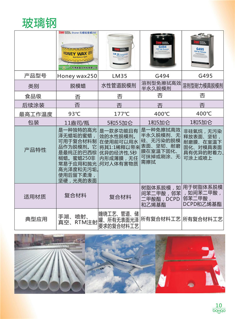 美國Stoner產(chǎn)品畫冊：塑料、聚氨酯、復(fù)合材料、橡膠制品等行業(yè)助劑（脫膜劑、清潔劑、防銹劑 、除油劑、潤滑劑、助流劑等）-10