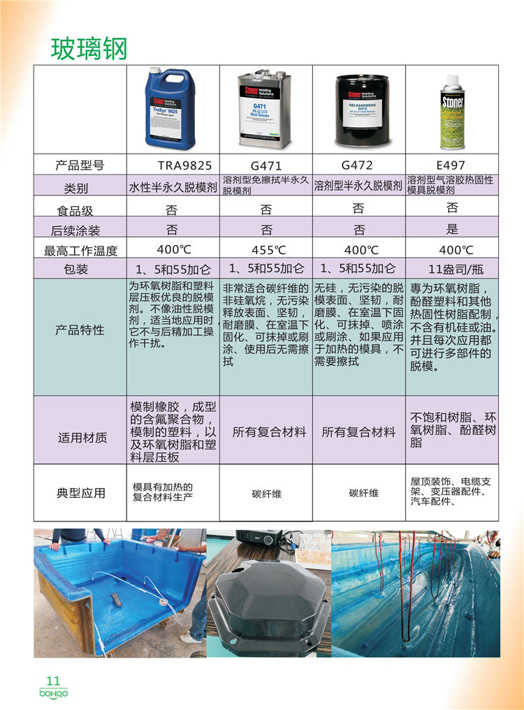 美國Stoner產(chǎn)品畫冊：塑料、聚氨酯、復(fù)合材料、橡膠制品等行業(yè)助劑（脫膜劑、清潔劑、防銹劑 、除油劑、潤滑劑、助流劑等）-11