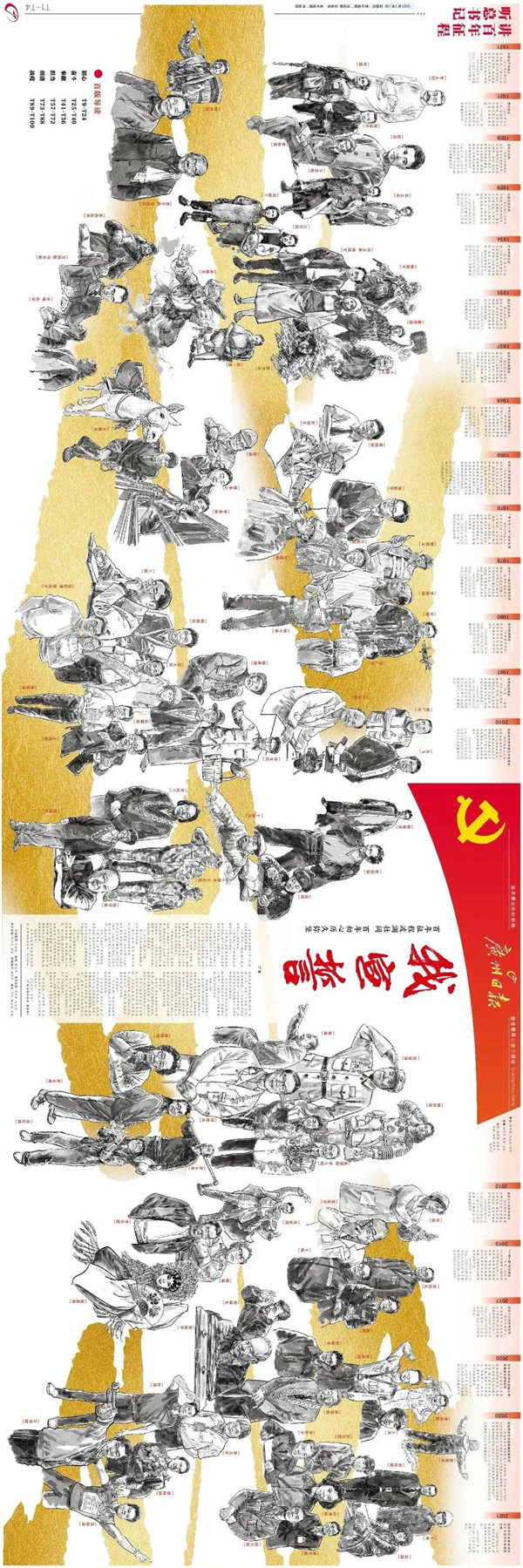建黨百年丨歲月見初心，平安闊步向前行！