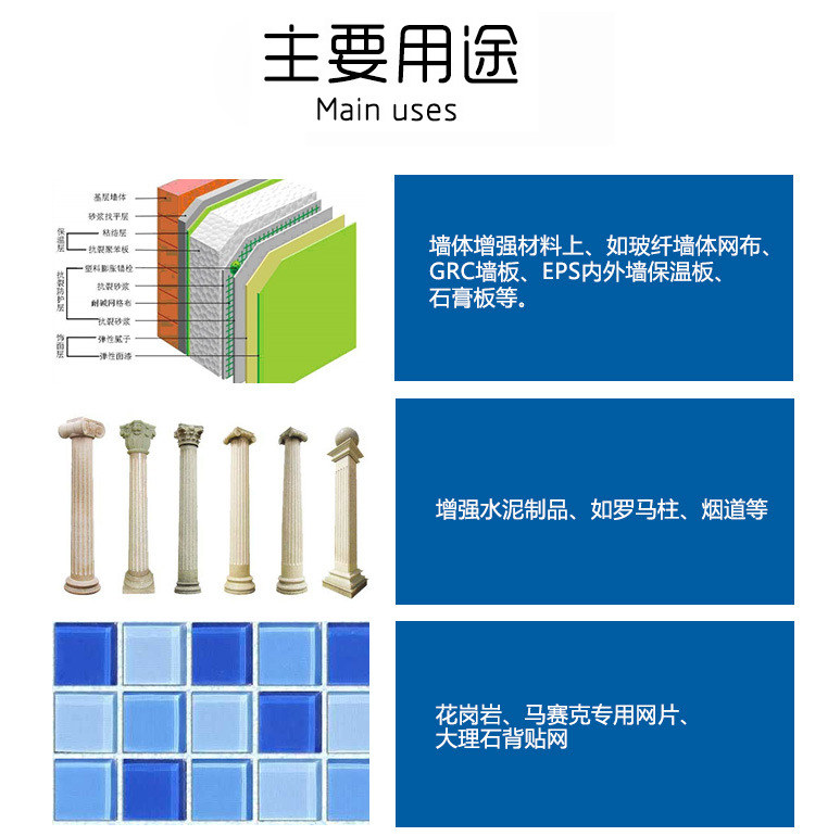 玻璃纖維網(wǎng)格布、自粘帶的主要用途-1