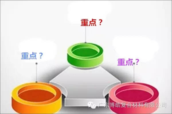 【博皓課堂】團(tuán)隊(duì)拖延癥，腫么辦？-2
